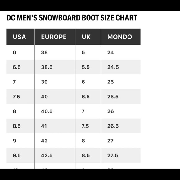 Snowboarding boots size 6 DC - Picture 5 of 6